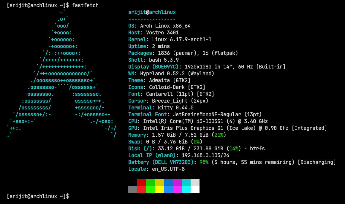 Terminal Experience Photo