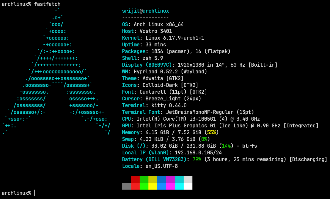 Terminal Experience Photo